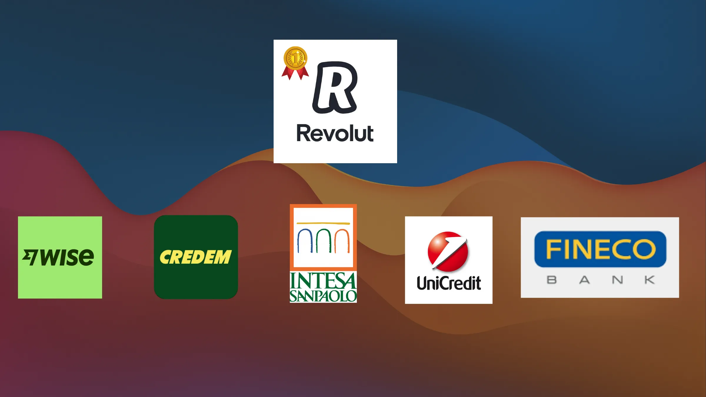 Grafico comparativo Revolut vs banche tradizionali